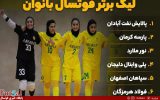 معرفی تیم های گروه دوم لیگ برتر فوتسال بانوان
