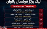 هفته اول لیگ برتر فوتسال بانوان؛ شروع رقابت‌ها با جدال مدعیان و تازه‌واردها