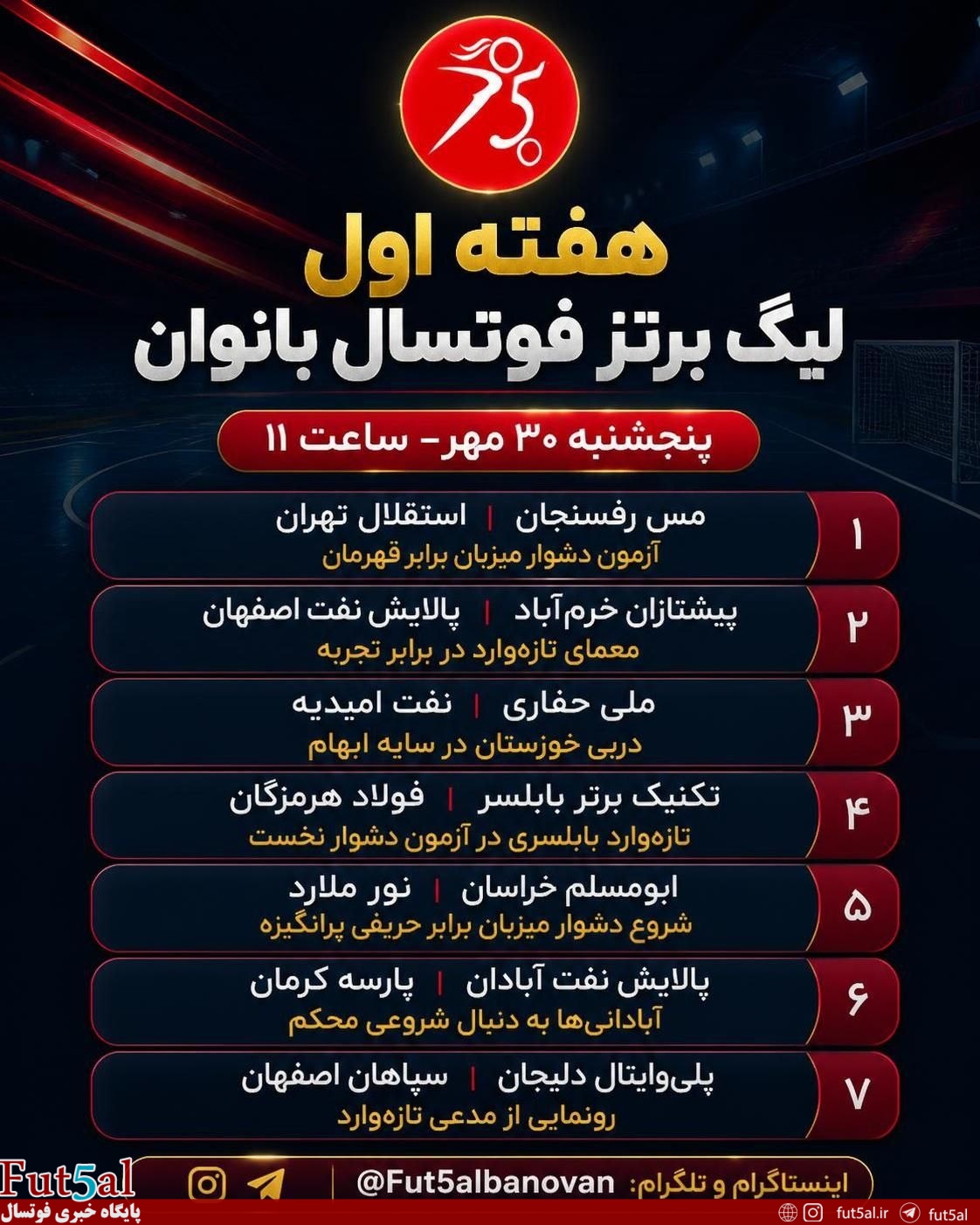 هفته اول لیگ برتر فوتسال بانوان؛ شروع رقابت‌ها با جدال مدعیان و تازه‌واردها