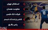 معرفی تیم‌های گروه دوم لیگ دسته اول فوتسال